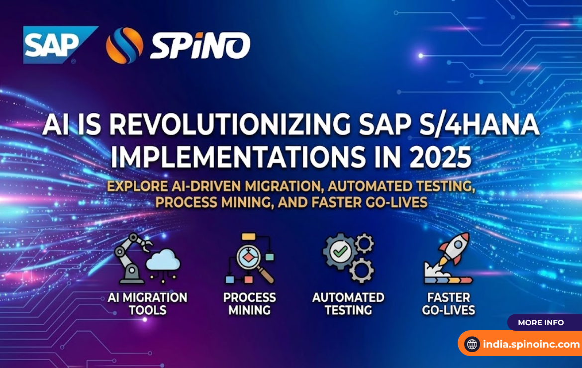 Futuristic dashboard showing AI-driven SAP S/4HANA migration process, automated testing metrics, and digital transformation workflow by Spino Inc.